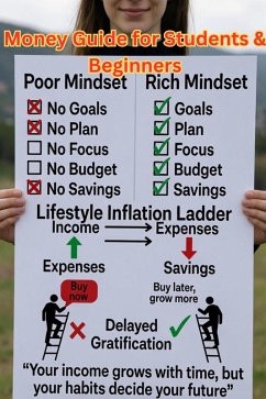 Money Guide for Students & Beginners (eBook, ePUB) - Shaikh, Abdul Kadir