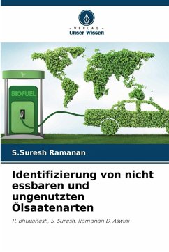 Cover Identifizierung von nicht essbaren und ungenutzten Ölsaatenarten