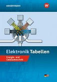 Elektronik Tabellen