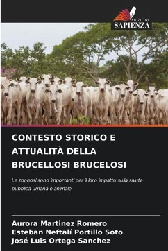 Cover CONTESTO STORICO E ATTUALITÀ DELLA BRUCELLOSI BRUCELOSI