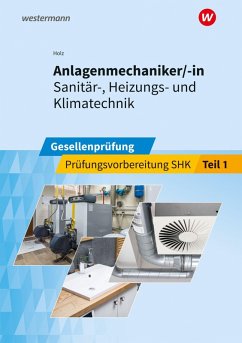 Cover Anlagenmechaniker/-in Sanitär-, Heizungs- und Klimatechnik