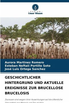 Cover GESCHICHTLICHER HINTERGRUND UND AKTUELLE EREIGNISSE ZUR BRUCELLOSE BRUCELOSIS