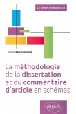 La méthodologie de la dissertation et du commentaire d'article en schémas (eBook, PDF)
