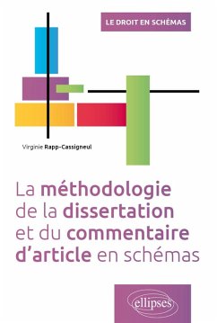 La méthodologie de la dissertation et du commentaire d'article en schémas (eBook, PDF) - Rapp
