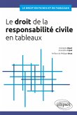 Le droit de la responsabilité civile en tableaux (eBook, ePUB) Le droit de la responsabilité civile en tableaux (eBook, ePUB)