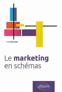 Le marketing en schémas (eBook, PDF) - Ben Nasr