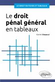 Le droit pénal général en fiches et en tableaux (eBook, PDF) Le droit pénal général en fiches et en tableaux (eBook, PDF)