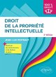 Droit de la propriété intellectuelle... - Bild 1