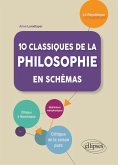 10 classiques de la philosophie en schémas (eBook, PDF)