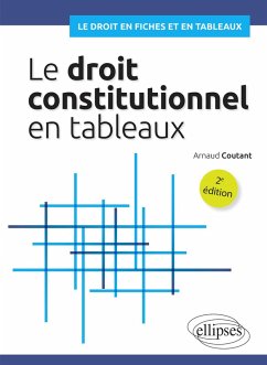 Cover Le droit constitutionnel en tableaux (eBook, PDF)