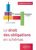 Le droit des obligations en schémas (eBook, PDF)