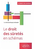 Le droit des sûretés en schémas (eBook, PDF)