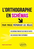 L'orthographe en schémas. Pour mieux mémoriser les règles (eBook, PDF)