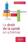Le droit de la santé en schémas (eBook, PDF) Le droit de la santé en schémas (eBook, PDF)