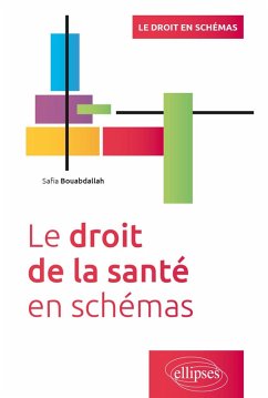 Cover Le droit de la santé en schémas (eBook, PDF)