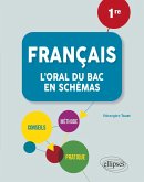 Français. Première. L'oral du bac en schémas. (eBook, PDF) Français. Première. L'oral du bac en schémas. (eBook, PDF)