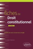 Fiches de Droit constitutionnel (eBook, PDF)