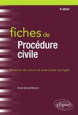 Fiches de procédure civile - 6e édition (eBook, ePUB)