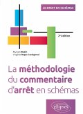 La méthodologie du commentaire d'arrêt en schémas (eBook, PDF)