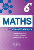 Mathématiques - Sixième (eBook, PDF)
