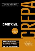 Droit civil - CRFPA 2025 (eBook, ePUB)