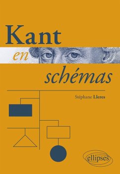 Kant en schémas (eBook, PDF) - Lleres, Stéphane