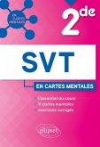 SVT - Seconde (eBook, PDF)