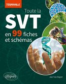 Toute la SVT de Terminale en 99 fiches et schémas (eBook, PDF)