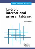 Le droit international privé en tableaux (eBook, PDF)