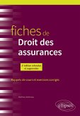 Fiches de Droit des assurances (eBook, ePUB)