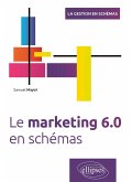 Le marketing 6.0 en schémas (eBook, PDF)