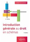 Introduction générale au droit en schémas (eBook, PDF) Introduction générale au droit en schémas (eBook, PDF)