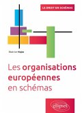 Les organisations européennes en schémas (eBook, PDF)