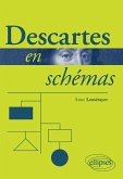 Descartes en schémas (eBook, PDF)