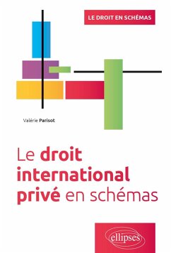Le Droit international privé en schémas (eBook, PDF) - Parisot