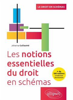 Les notions essentielles du droit en schémas (eBook, PDF) - Guillaumé, Johanna
