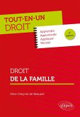 Droit de la famille (eBook, ePUB)