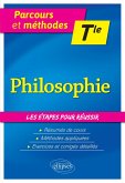 Philosophie. Terminale. (eBook, ePUB)