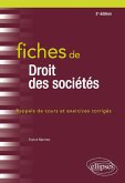 Fiches de Droit des sociétés - 3e édition (eBook, PDF) Fiches de Droit des sociétés - 3e édition (eBook, PDF)