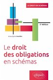 Le droit des obligations en schémas (eBook, PDF)
