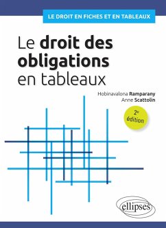 Le droit des obligations en tableaux (eBook, PDF) - Ramparany, Hobinavalona; Scattolin, Anne