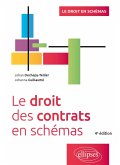 Le droit des contrats en schémas (eBook, ePUB)