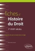 Fiches d'Histoire du Droit (eBook, ePUB)