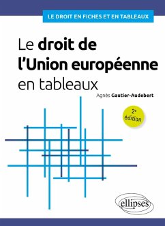 Le droit de l'Union européenne en tableaux (eBook, PDF) - Gautier-Audebert, Agnès