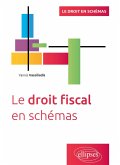 Le droit fiscal en schémas (eBook, PDF)