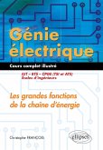 Génie électrique - Cours complet illustré - Les grandes fonctions de la chaîne d'énergie - IUT, BTS, CPGE (TSI et ATS), écoles d'ingénieurs (eBook, PDF)