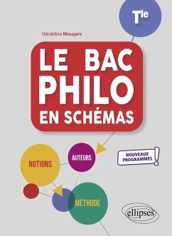 Cover Le bac philo en schémas (eBook, PDF)