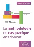 La méthodologie du cas pratique en schémas (eBook, PDF)