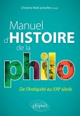 Manuel d'histoire de la philo (eBook, ePUB)
