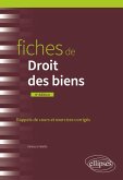 Fiches de Droit des biens (eBook, ePUB) Fiches de Droit des biens (eBook, ePUB)